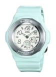 BGA-100-2B