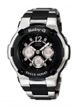 BGA-112C-1B