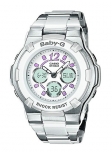 BGA-112C-7B