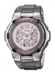 BGA-114-8B