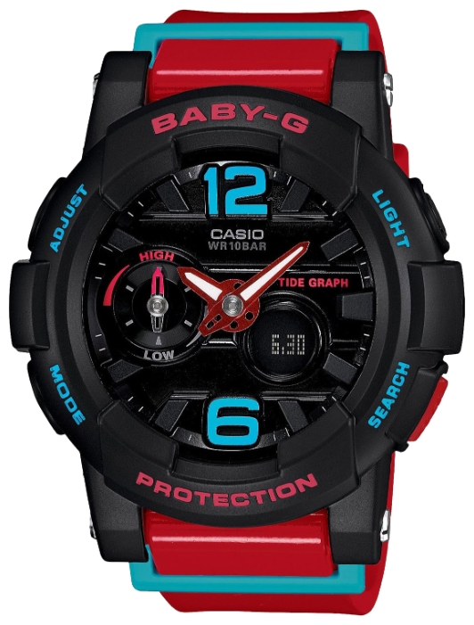 BGA-180-4B